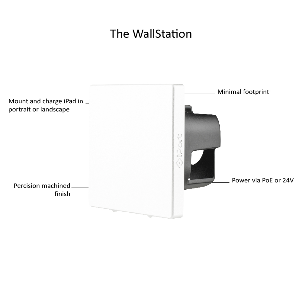 iPort LuxePort Wallstation white