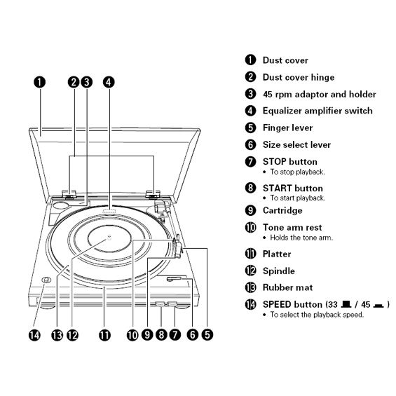 Denon DP-29F silver