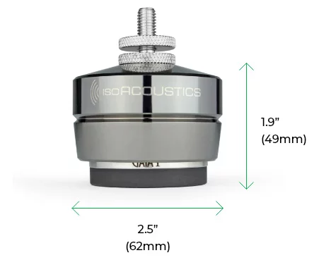 IsoAcoustics GAIA II