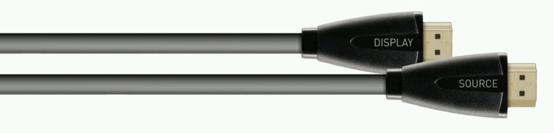 QED Performance Active HDMI UHD 15,0m QE6024