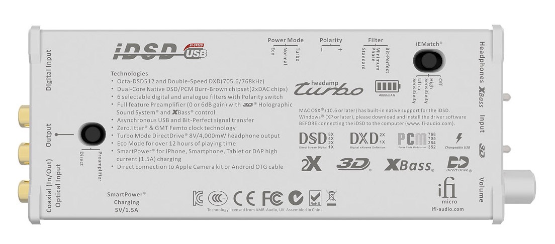 iFi Audio micro iDSD