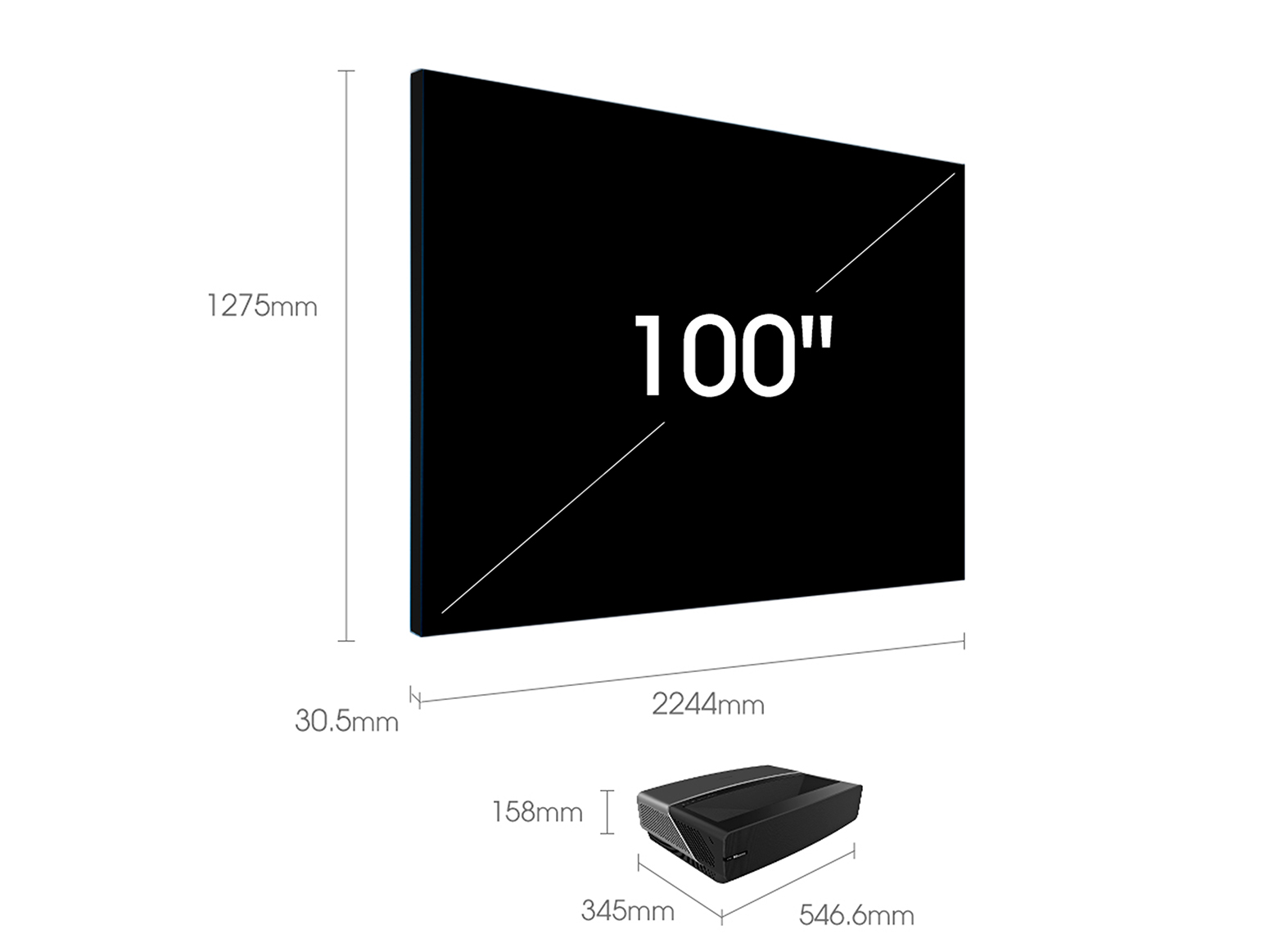 Лазерный телевизор Hisense 100L5G (проектор + экран) купить