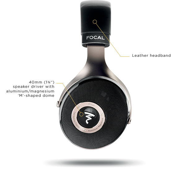 Focal ELEAR