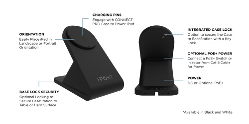 iPort CONNECT PRO BaseStation black